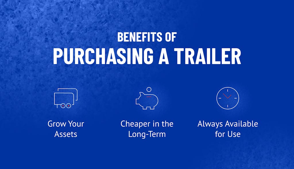 Vector image demonstrating the benefits of purchasing a trailer