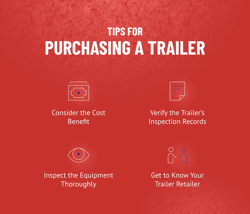 Vector illustration demonstrating tips for purchasing a trailer