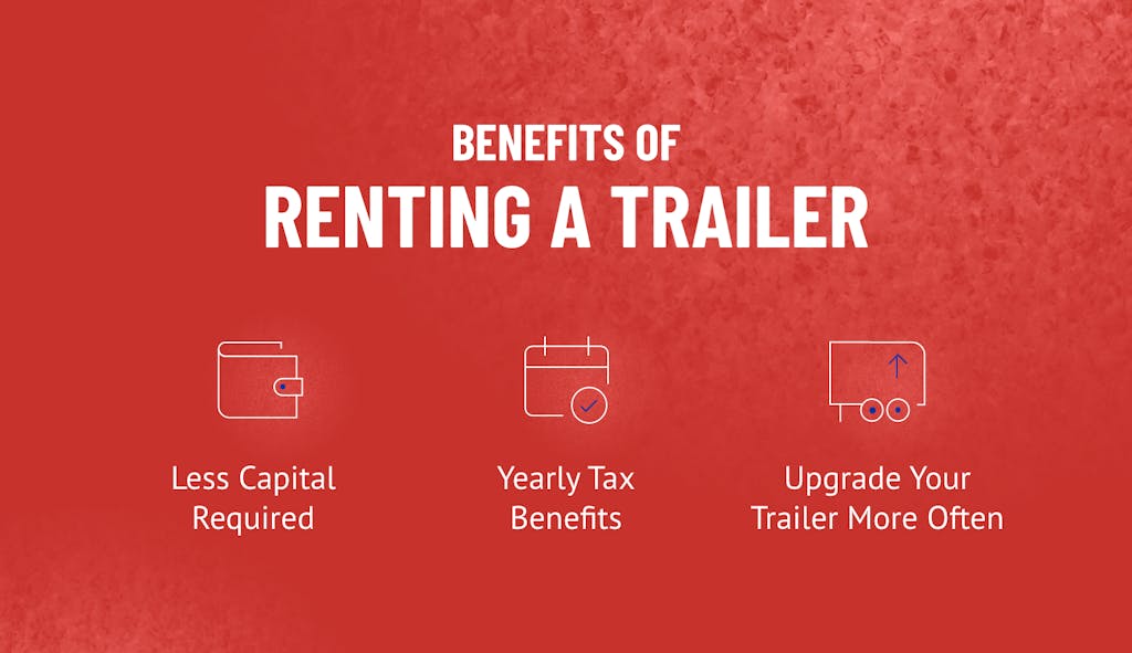 Illustration demonstrating the benefits of renting a trailer