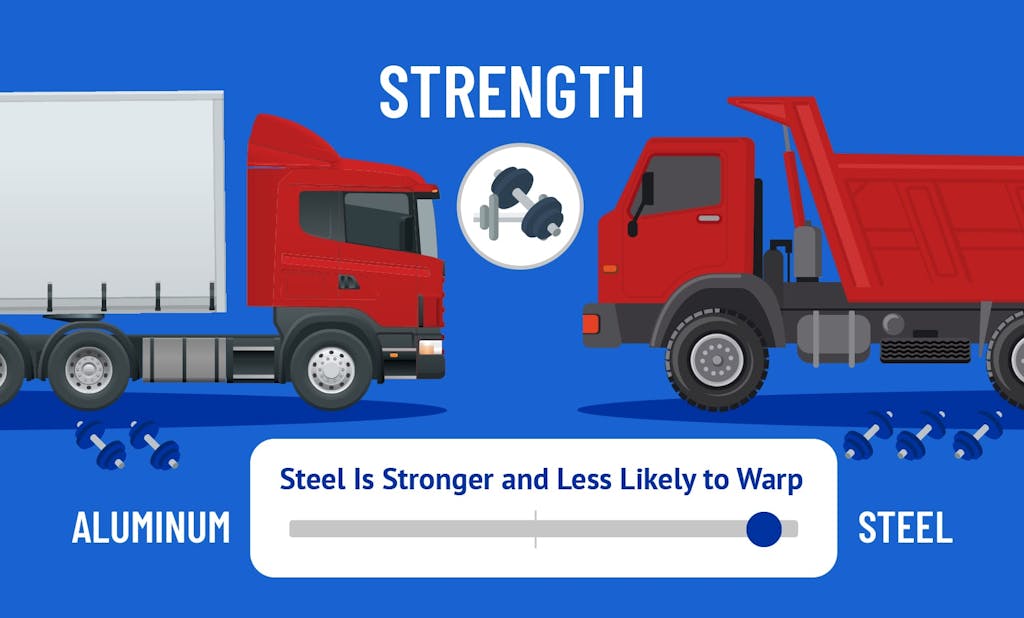 Illustration depicting the strength of aluminum vs steel trailers