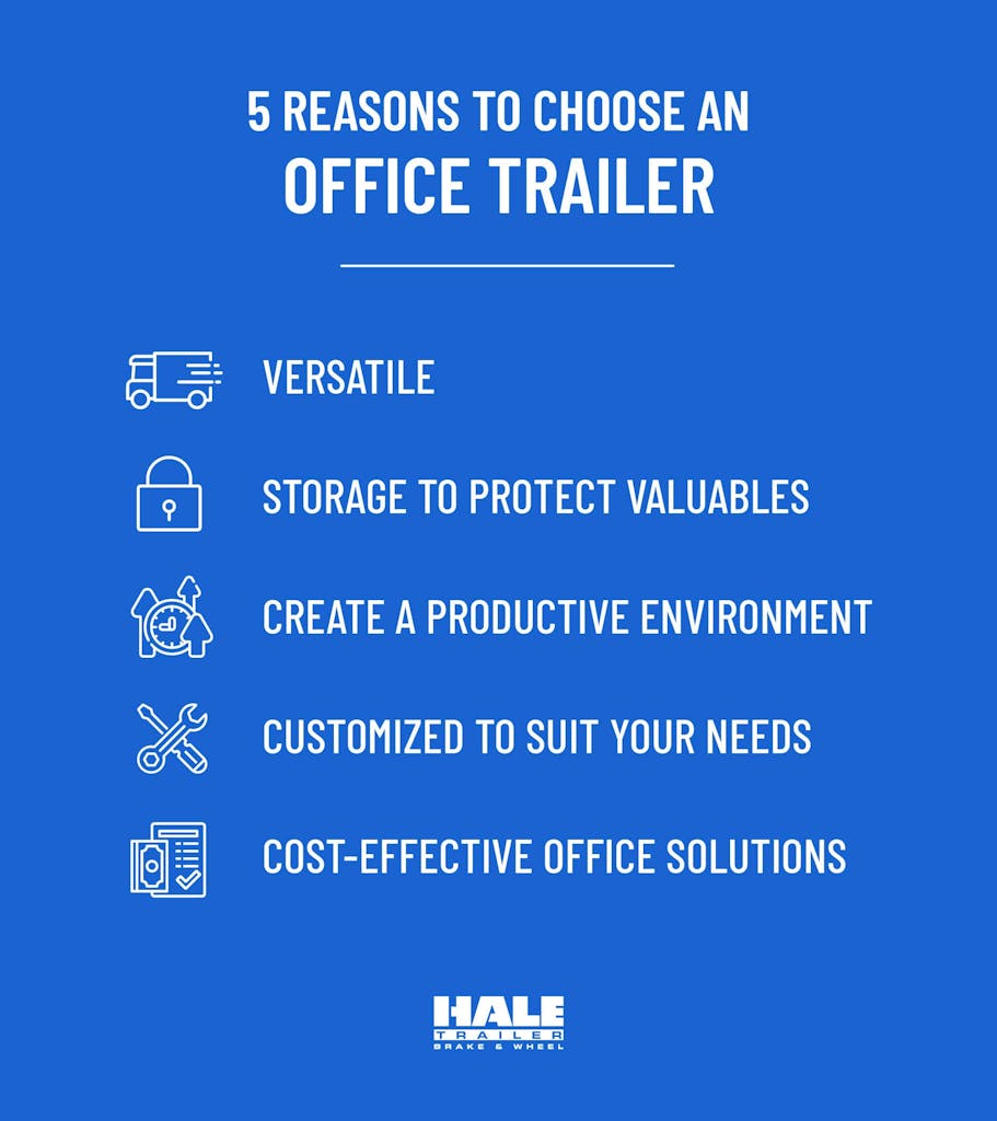 Infographic of the top 5 reasons to choose an office trailer