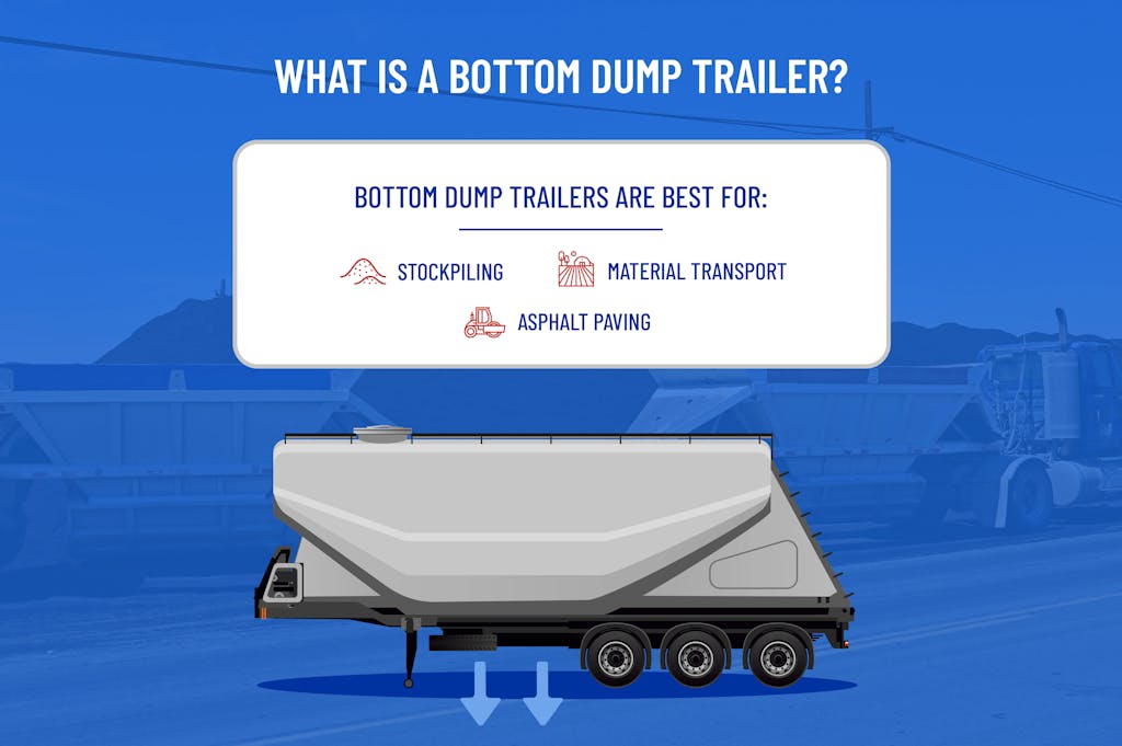 Vector illustration depicting what bottom dump trailers are best for