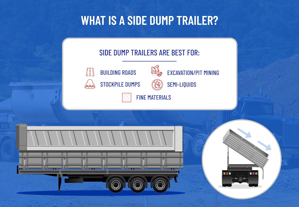 Vector illustration depicting what side dump trailers are best for