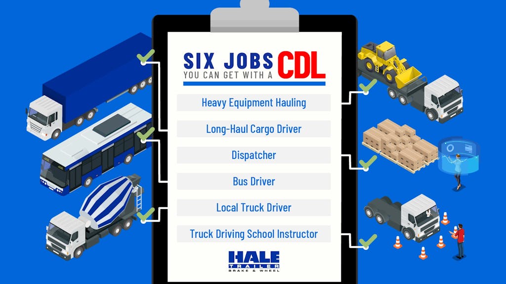 An illustrated clipboard depicts six types of trucking jobs one can get with a CDL license.