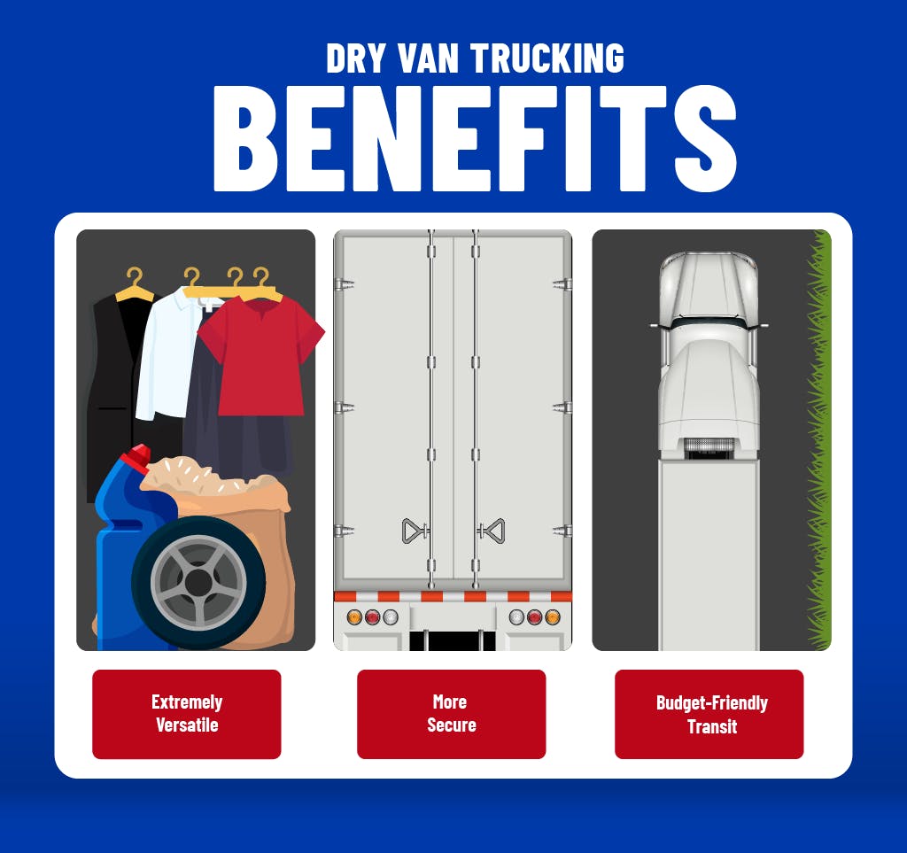 A list of benefits for dry van trucking. 