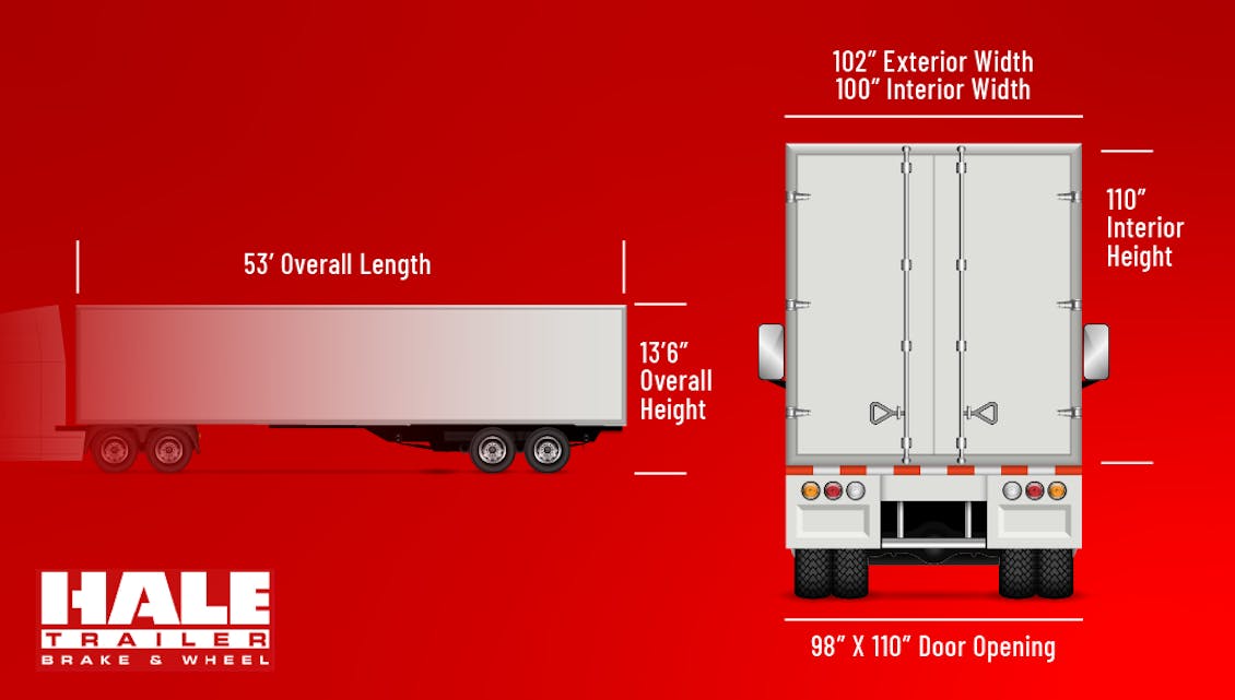 Graphic of a 53 foot trailer. showing the typical dimensions of an average trailer.