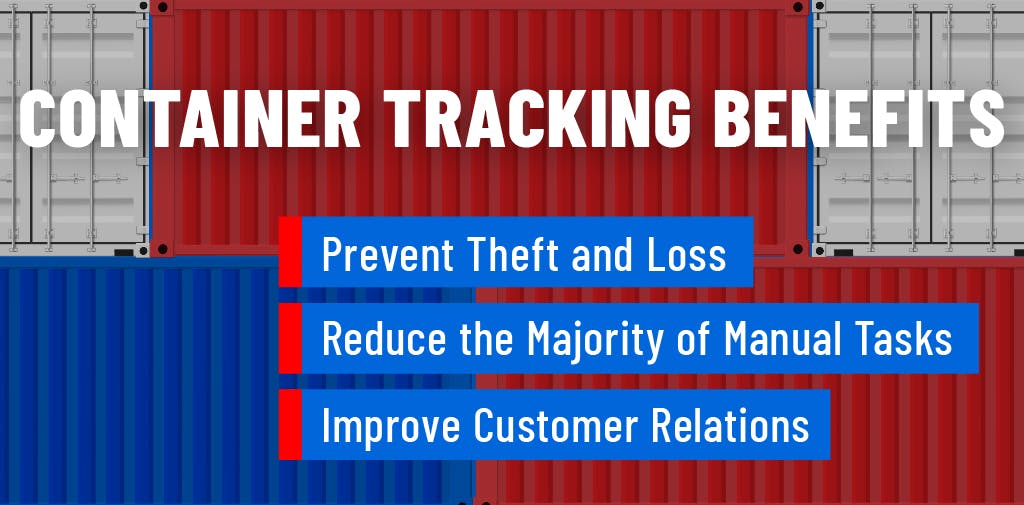 A list of benefits for container tracking. 