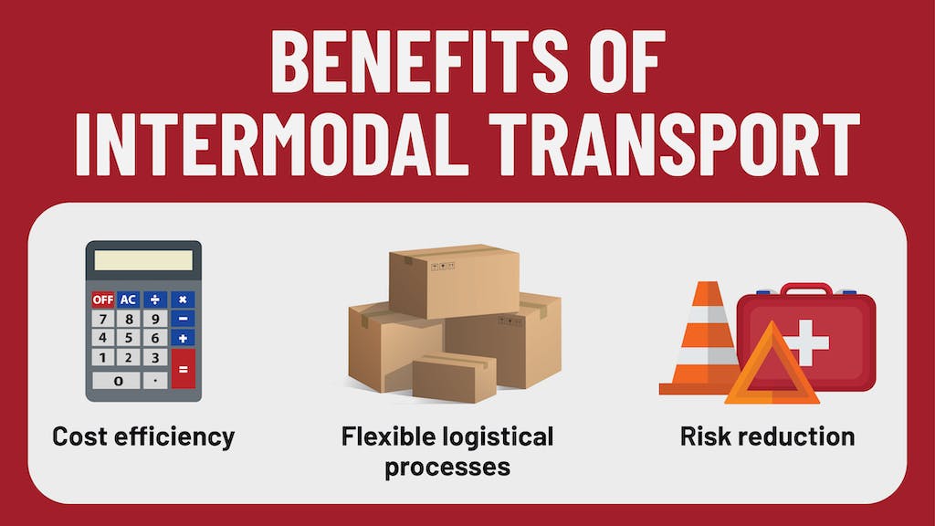 The benefits of intermodal transport. 