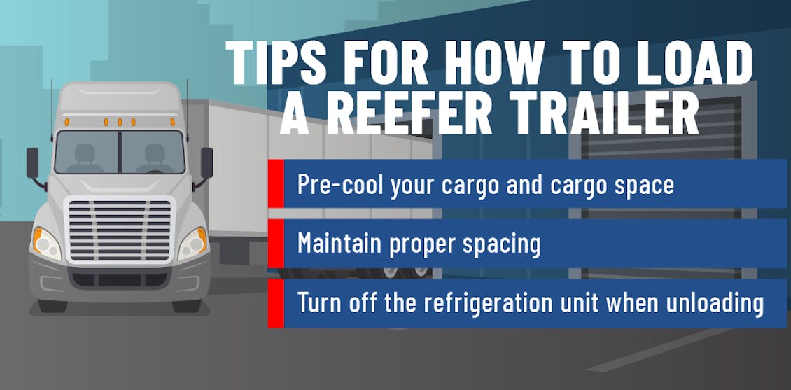 Tips for how to load a reefer trailer. 