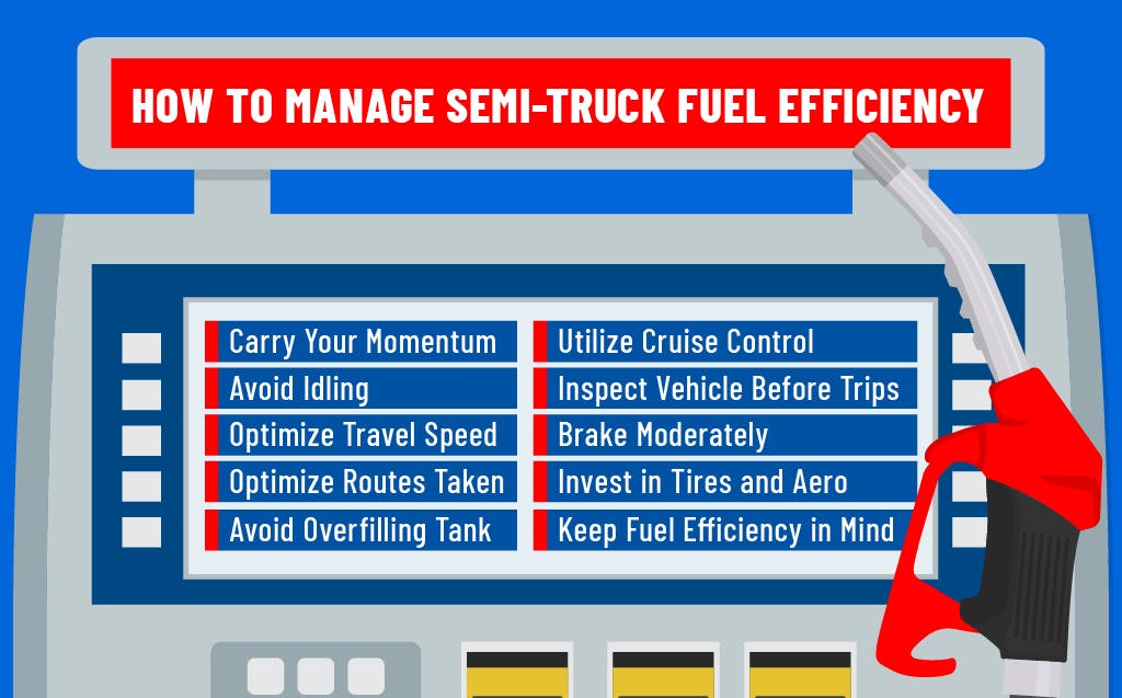 Tips on how to manage semi-truck fuel efficiency. 