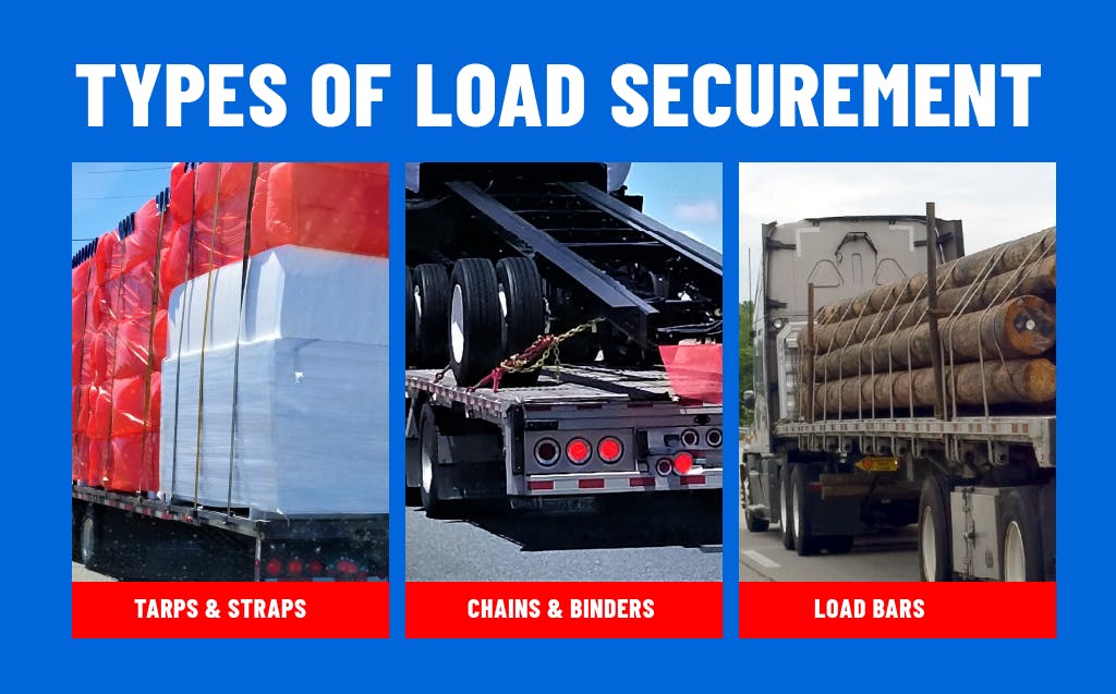 Types of load securement for flatbed trailers. 