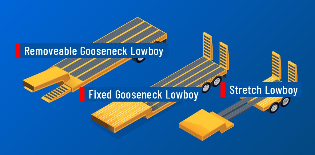 3 types of lowboy trailers. 