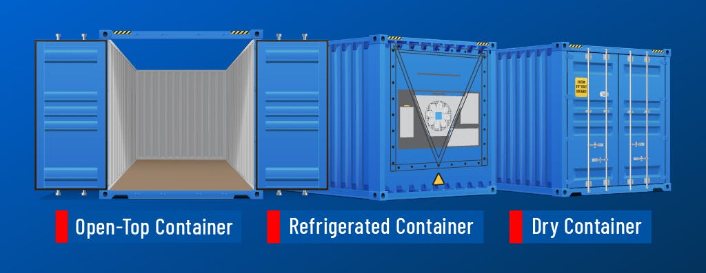 Types of cargo containers. 