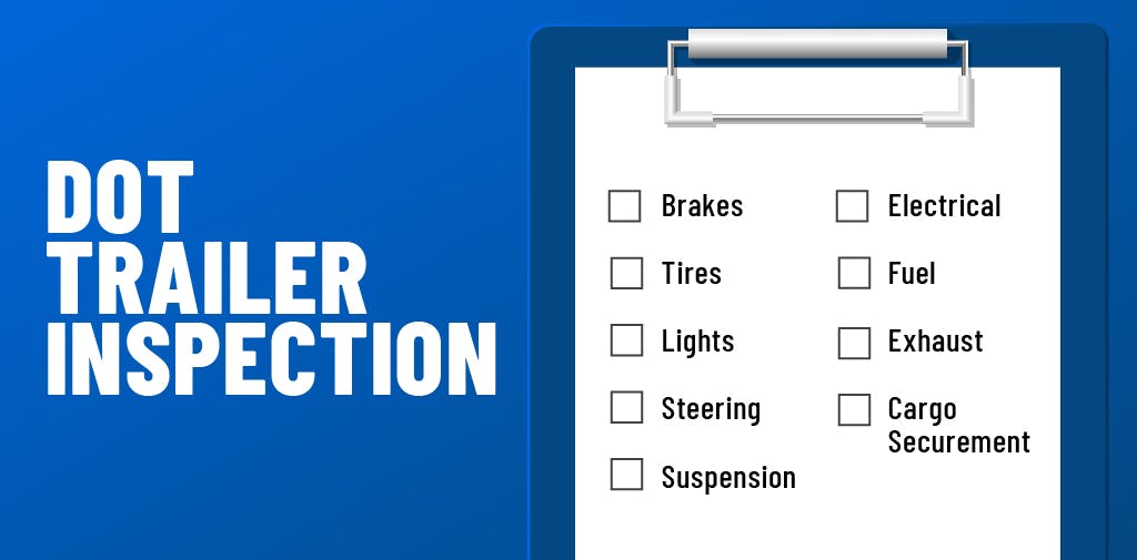 A checklist of what is checked during a DOT trailer inspection. 