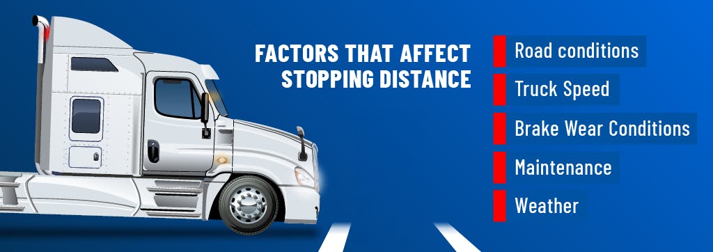 Factors that affect stopping distance.