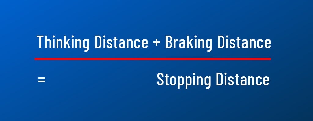 Stopping distance equation. 