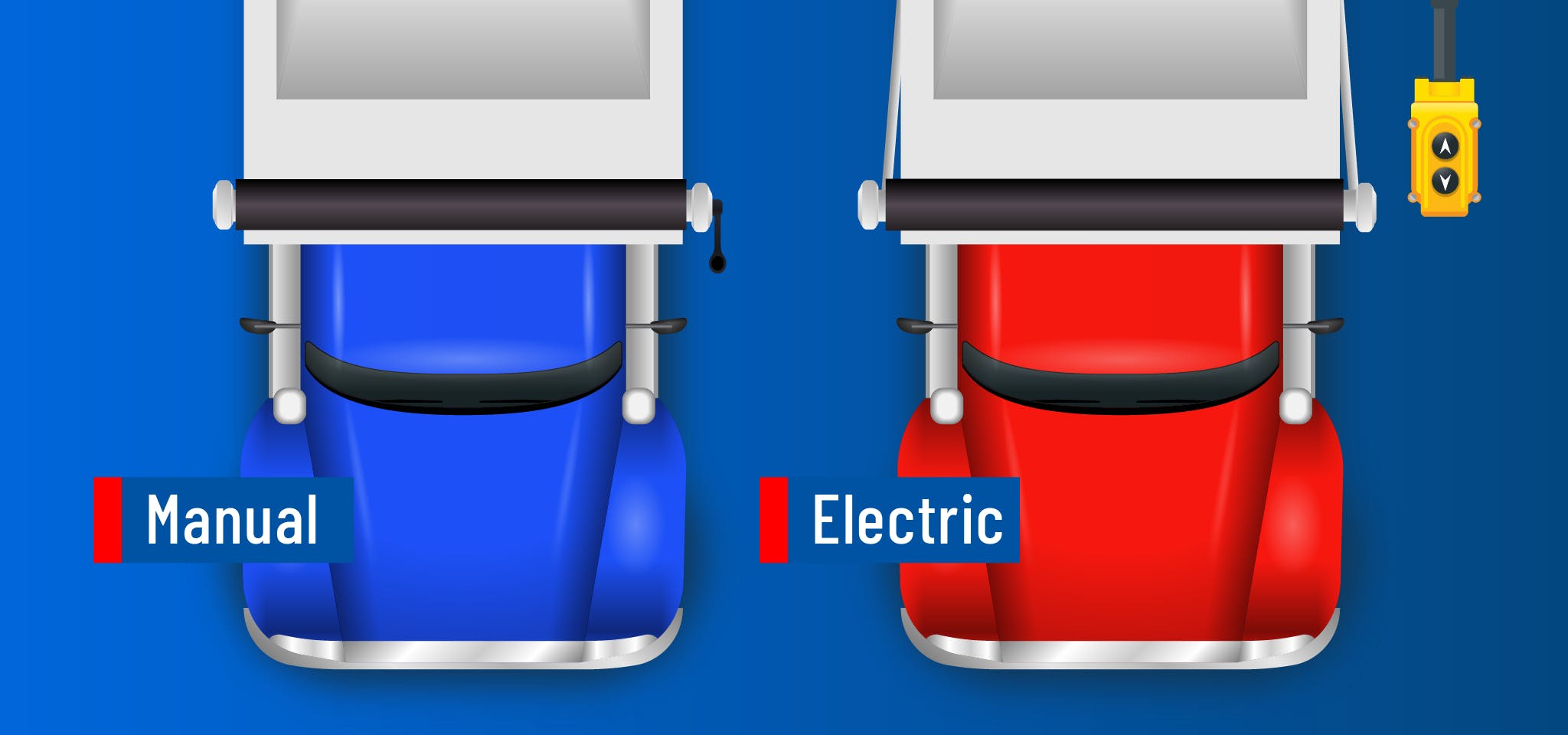 Manual vs. Electric tarp systems. 