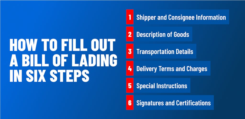 How to fill out a bill of lading in six steps. 