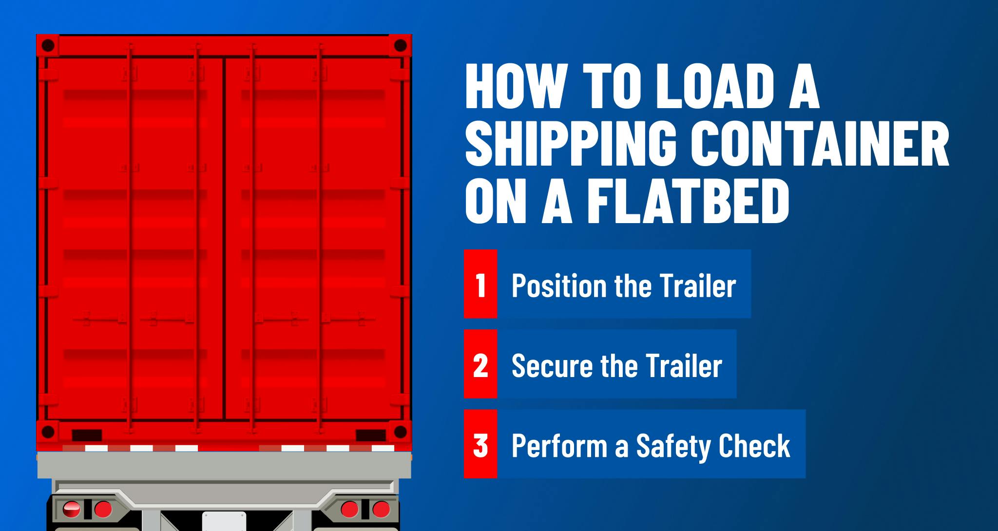 How to Load a Shipping Container.
